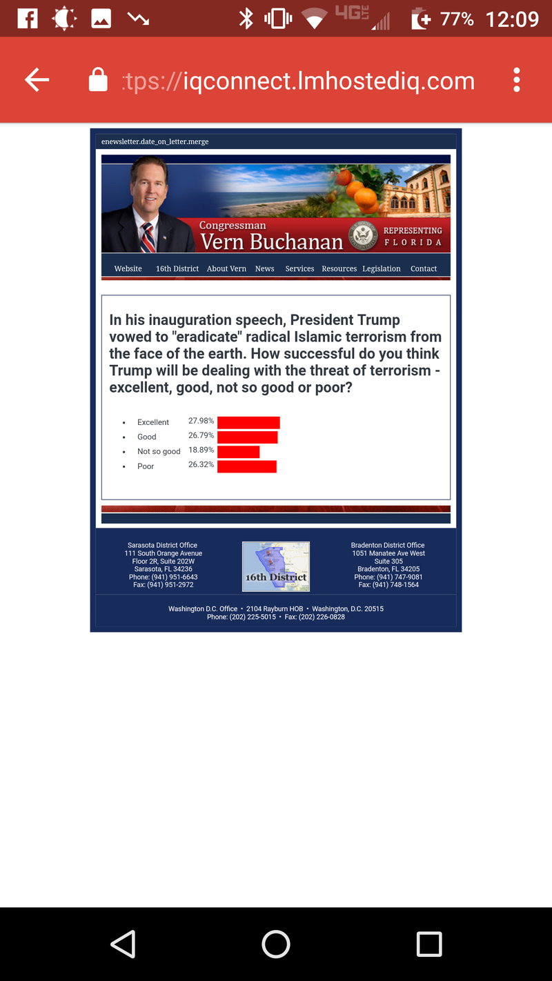 Illustration for article titled My Congressman has been doing email polls about Trump